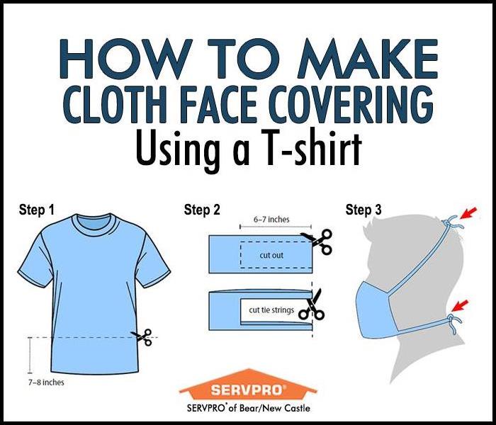 Instructions on how to make a face mask using a t-shirt