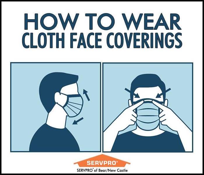 Illustration on how to properly wear a face mask